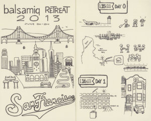 Sketchnotes from Balsamiq Retreat (1)