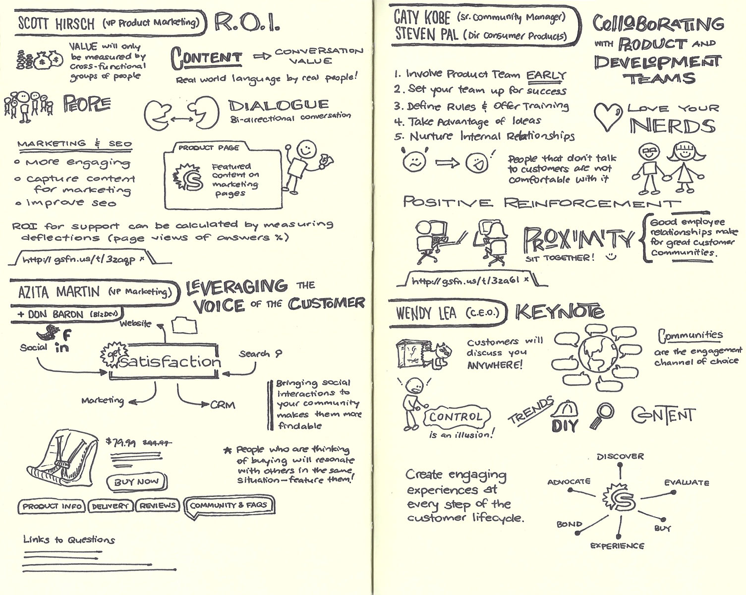 Sketchnotes for GetSatisfaction Conference 2013 (3)